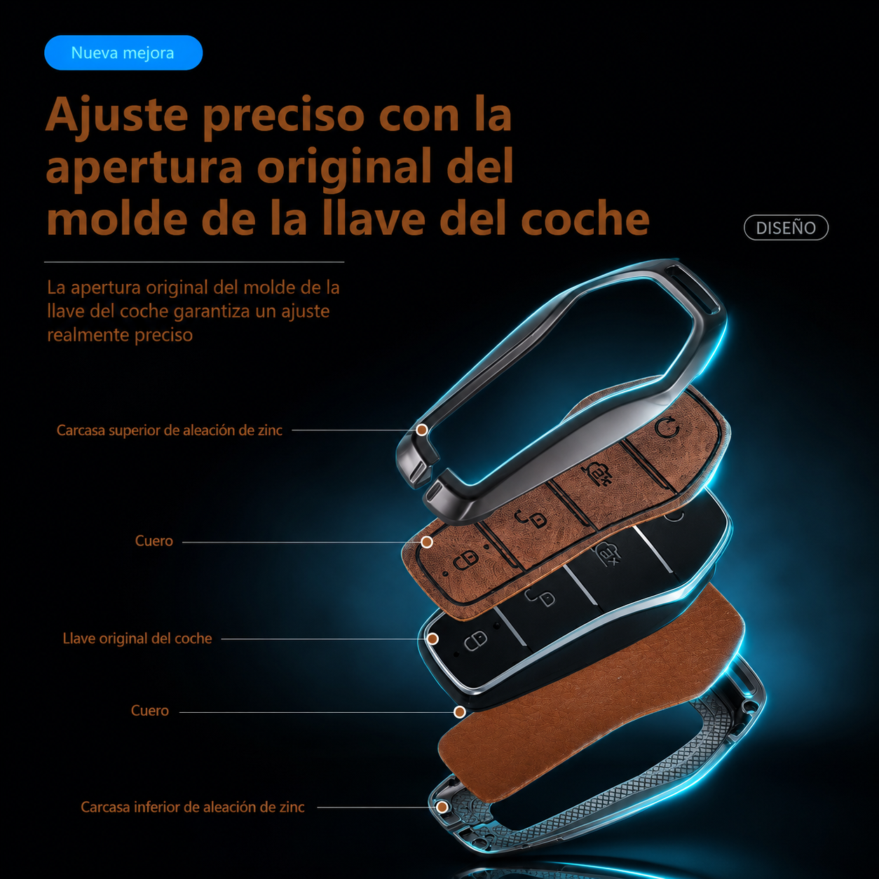 IcarYou EliteKey™ Funda Premium para Llave BYD
