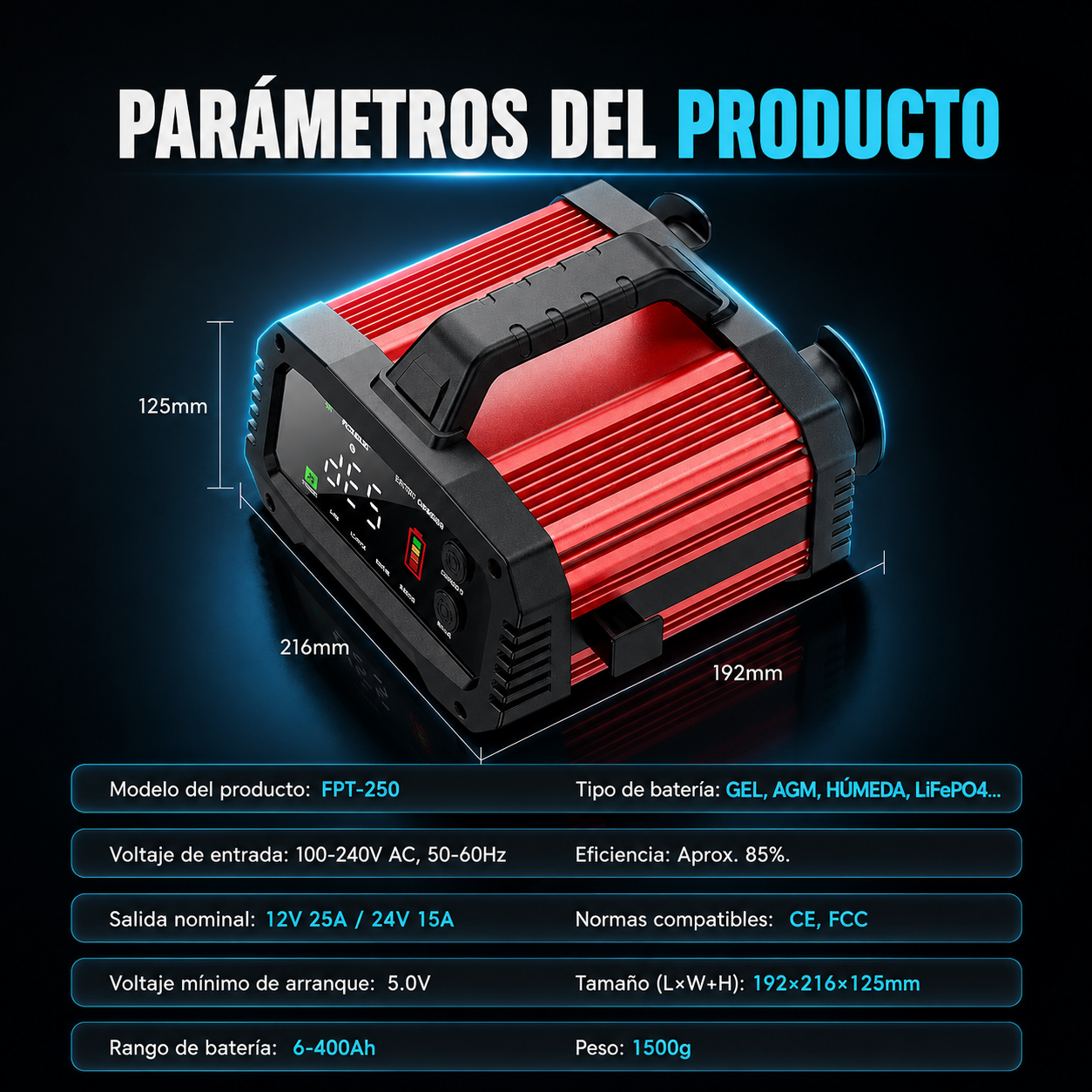 IcarYou PulseCharger™ Cargador de Batería Inteligente 25A/15A – Autos y Motos 12V/24V, 8 Etapas, Booster de Arranque y Reparación por Pulsos