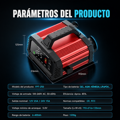 IcarYou PulseCharger™ Cargador de Batería Inteligente 25A/15A – Autos y Motos 12V/24V, 8 Etapas, Booster de Arranque y Reparación por Pulsos