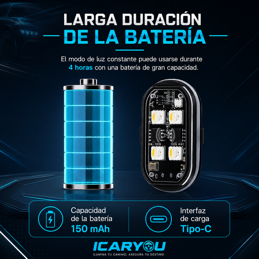 IcarYou StrobeSafe™ Luces LED Anticolisión Premium para Vehículo (Pack)