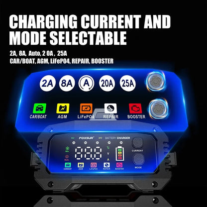 IcarYou PulseCharger™ Cargador de Batería Inteligente 25A/15A – Autos y Motos 12V/24V, 8 Etapas, Booster de Arranque y Reparación por Pulsos